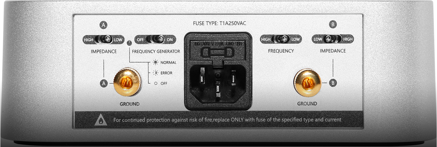 FGC-Interfaces