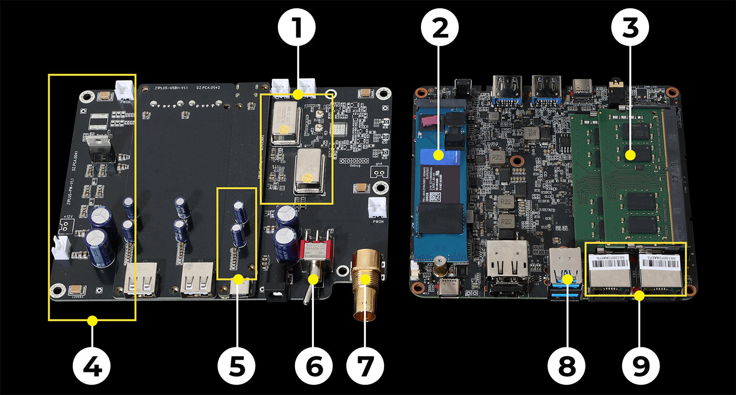 z1-plus-mainboard
