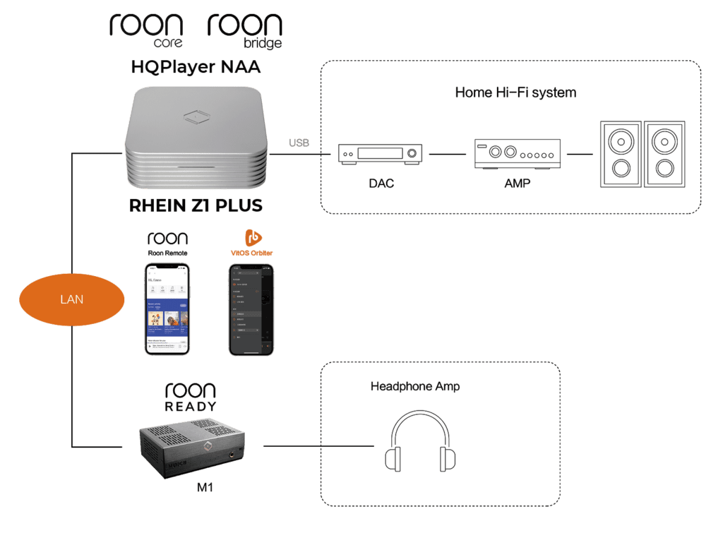 z1-plus-transporter-1024x755